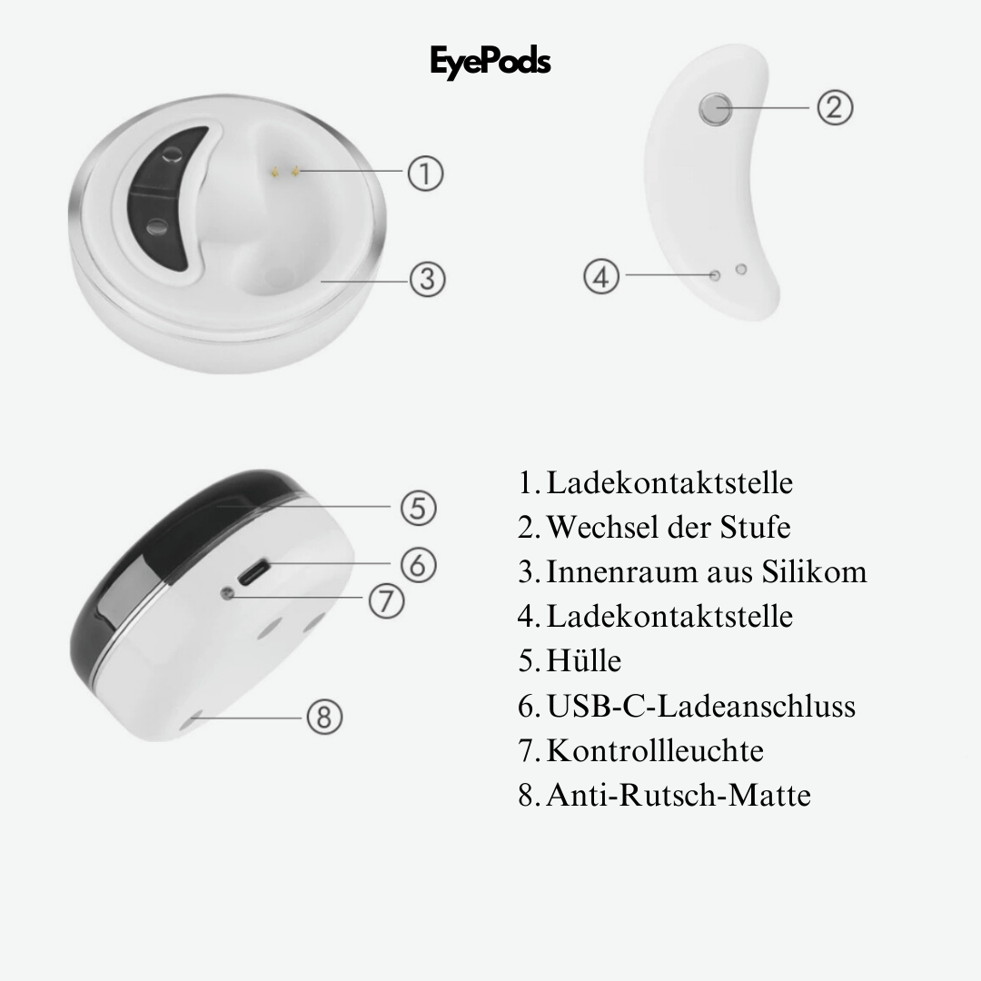 EyePods